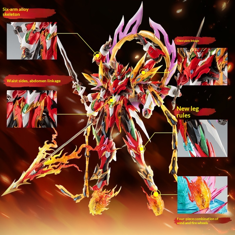 Model Kit Motor Nuclear - Motor Nuclear Mnp-Xh04 Nezha Zestawy Modeli