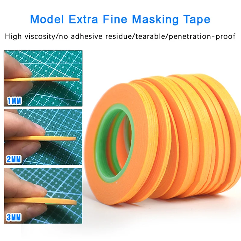 Taśma maskująca do modeli, lak – Masking Tape Thin recenzja i cena