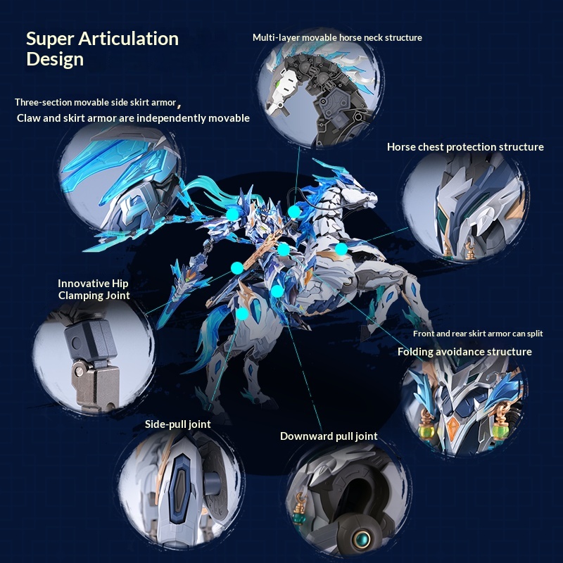 Model Motonuklearny Zhao Yun M – Model Kit Horse recenzja i cena