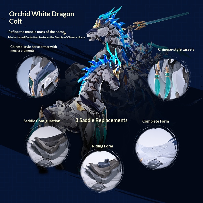 Model Motonuklearny Zhao Yun M – Model Kit Horse recenzja i cena