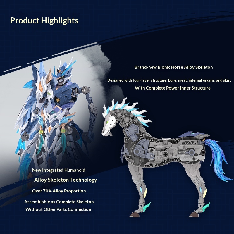 Model Motonuklearny Zhao Yun M – Model Kit Horse recenzja i cena