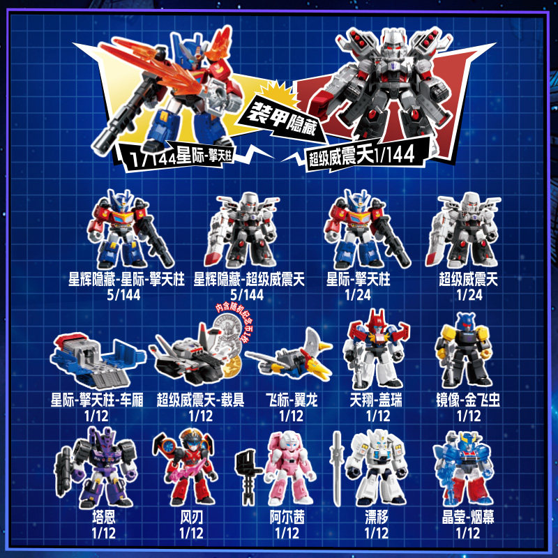 W magazynie Blokees Transforme – Model Kit Transformers recenzja i cena