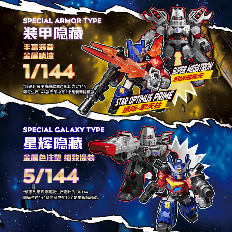 W magazynie Blokees Transforme – Model Kit Transformers recenzja i cena