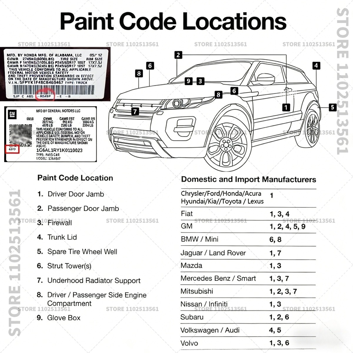 Pisak do retuszu lakieru MG Mo – Paint Model Kit recenzja i cena