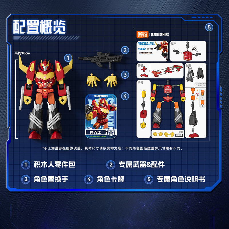 Oryginalne zabawki Blokees Tra – Model Kit Transformers recenzja i cena