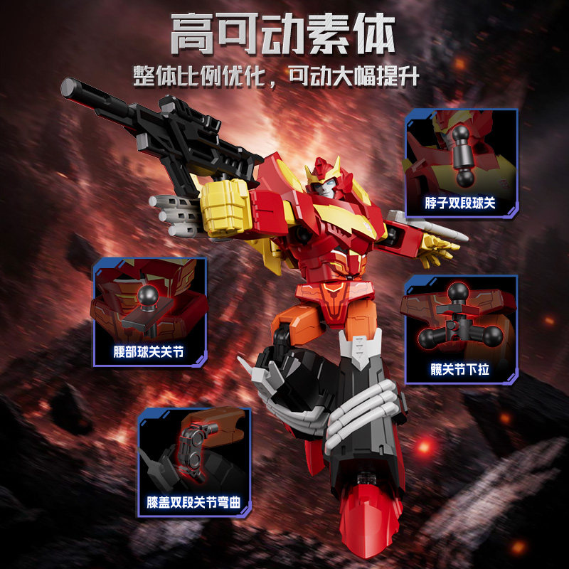 Oryginalne zabawki Blokees Tra – Model Kit Transformers recenzja i cena