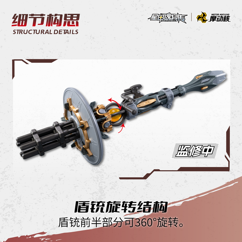 Nowy Model Mecha z Serii Nucle – Model Kit Motor Nuclear recenzja i cena