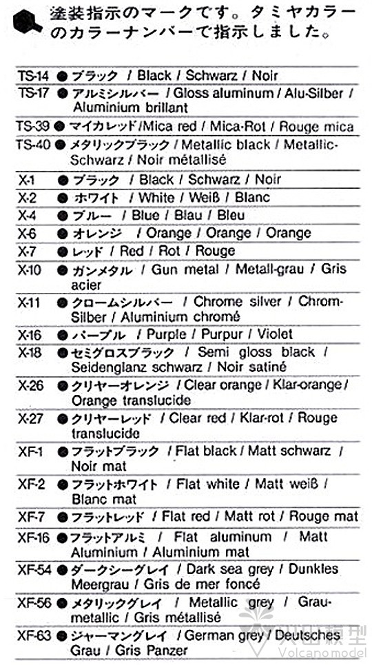 Tamiya 24090 1/24 Skyline GT-R – Model Kit Nissan Skyline recenzja i cena